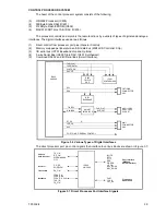 Предварительный просмотр 33 страницы Simoco SRP8000 SERIES Service Manual