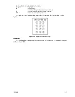 Предварительный просмотр 41 страницы Simoco SRP8000 SERIES Service Manual