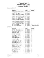 Предварительный просмотр 50 страницы Simoco SRP8000 SERIES Service Manual