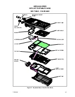 Предварительный просмотр 52 страницы Simoco SRP8000 SERIES Service Manual