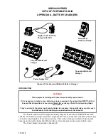 Предварительный просмотр 69 страницы Simoco SRP8000 SERIES Service Manual