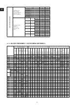 Preview for 20 page of Simogas ESTIVALE PRIMA Series Quick Start Manual