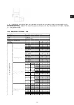 Preview for 39 page of Simogas ESTIVALE PRIMA Series Quick Start Manual