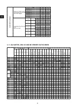 Preview for 40 page of Simogas ESTIVALE PRIMA Series Quick Start Manual