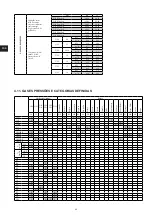 Preview for 60 page of Simogas ESTIVALE PRIMA Series Quick Start Manual