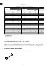 Preview for 8 page of Simogas SILVER-60 ACIER Quick Start Manual