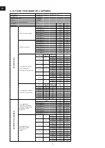 Preview for 10 page of Simogas SILVER-60 ACIER Quick Start Manual