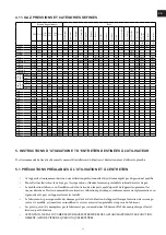 Preview for 11 page of Simogas SILVER-60 ACIER Quick Start Manual