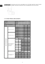 Preview for 20 page of Simogas SILVER-60 ACIER Quick Start Manual