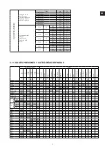 Preview for 21 page of Simogas SILVER-60 ACIER Quick Start Manual