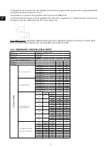 Preview for 30 page of Simogas SILVER-60 ACIER Quick Start Manual