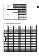 Preview for 31 page of Simogas SILVER-60 ACIER Quick Start Manual