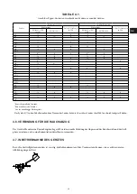 Preview for 39 page of Simogas SILVER-60 ACIER Quick Start Manual