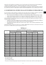 Preview for 49 page of Simogas SILVER-60 ACIER Quick Start Manual