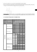 Preview for 51 page of Simogas SILVER-60 ACIER Quick Start Manual