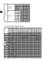 Preview for 52 page of Simogas SILVER-60 ACIER Quick Start Manual