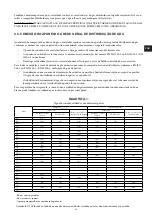 Preview for 59 page of Simogas SILVER-60 ACIER Quick Start Manual