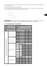 Preview for 61 page of Simogas SILVER-60 ACIER Quick Start Manual