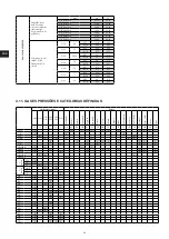 Preview for 62 page of Simogas SILVER-60 ACIER Quick Start Manual