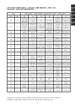 Preview for 67 page of Simogas SILVER-60 ACIER Quick Start Manual