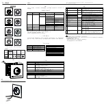 Предварительный просмотр 9 страницы Simon 1000 041 Series Instructions Manual