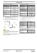 Предварительный просмотр 15 страницы Simon EA-KL2-DF Operating Manual