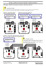 Preview for 3 page of Simon HE 08 Series Brief Instruction