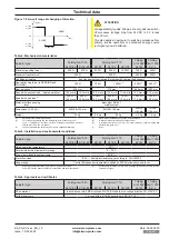 Предварительный просмотр 9 страницы Simon PA-KL2 710 Operating Manual