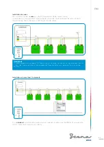 Предварительный просмотр 83 страницы Simon Scena Manual And Installation Manual