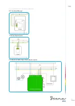 Предварительный просмотр 84 страницы Simon Scena Manual And Installation Manual