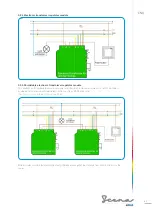 Предварительный просмотр 85 страницы Simon Scena Manual And Installation Manual