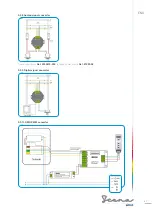 Предварительный просмотр 87 страницы Simon Scena Manual And Installation Manual