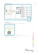 Предварительный просмотр 88 страницы Simon Scena Manual And Installation Manual