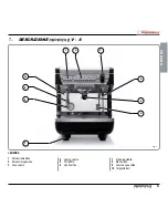 Предварительный просмотр 9 страницы Simonelli APPIA II User Handbook Manual