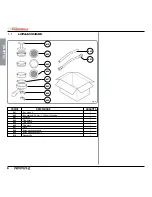 Предварительный просмотр 10 страницы Simonelli APPIA II User Handbook Manual