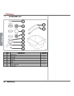 Предварительный просмотр 30 страницы Simonelli APPIA II User Handbook Manual