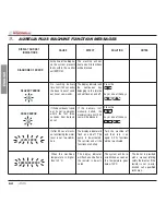 Preview for 66 page of Simonelli Aurelia V User Handbook Manual