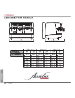 Предварительный просмотр 152 страницы Simonelli Aurelia V User Handbook Manual