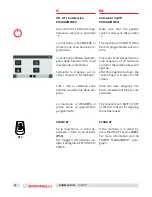 Preview for 32 page of Simonelli AURELIA WAVE DIGIT - T3 User Handbook Manual