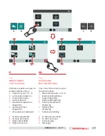 Preview for 43 page of Simonelli AURELIA WAVE DIGIT - T3 User Handbook Manual