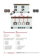 Preview for 54 page of Simonelli AURELIA WAVE DIGIT - T3 User Handbook Manual