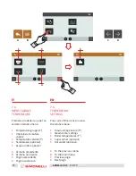 Preview for 70 page of Simonelli AURELIA WAVE DIGIT - T3 User Handbook Manual