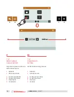 Preview for 72 page of Simonelli AURELIA WAVE DIGIT - T3 User Handbook Manual