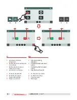 Preview for 88 page of Simonelli AURELIA WAVE DIGIT - T3 User Handbook Manual