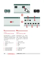 Preview for 96 page of Simonelli AURELIA WAVE DIGIT - T3 User Handbook Manual