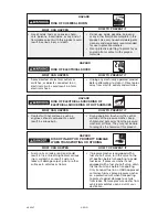 Предварительный просмотр 4 страницы Simoniz USA S2350 Operator'S Manual