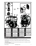 Preview for 31 page of Simoniz 039-8056-0 Use And Care Manual