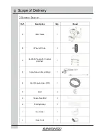 Предварительный просмотр 8 страницы Simoniz 039-8568-0 Use And Care Manual