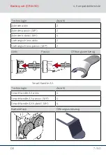 Предварительный просмотр 7 страницы Simons Voss Technologies CR2450 Quick Manual