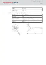 Preview for 23 page of Simons Voss Technologies GatewayNode 2 Manual